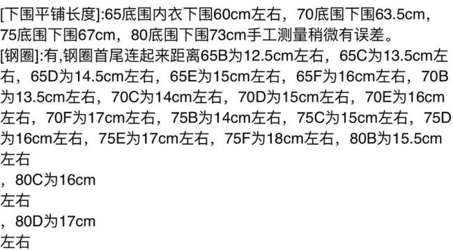 上围110下围90是什么尺