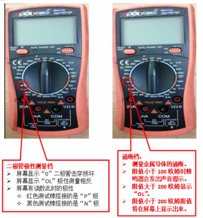 万用表的功能和使用