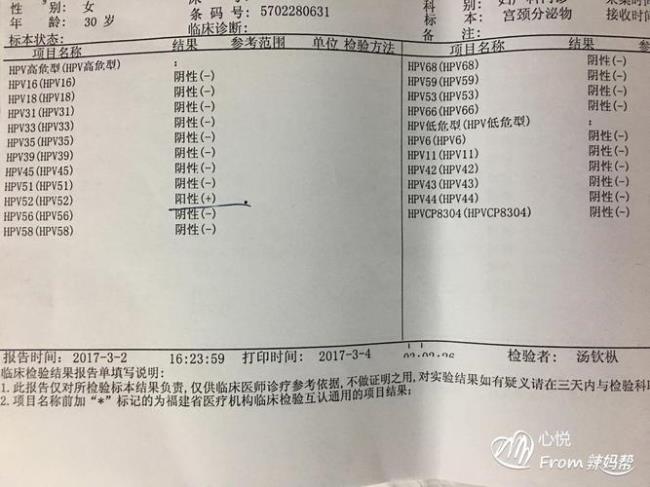 hpv阳性18严重吗