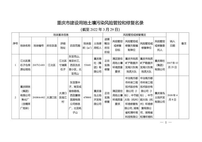 重庆的土壤是属于什么类型的