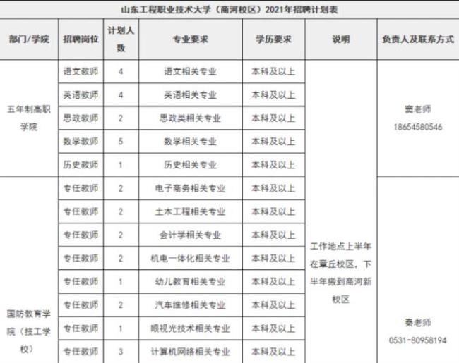 山东工程职业技术大学开学时间