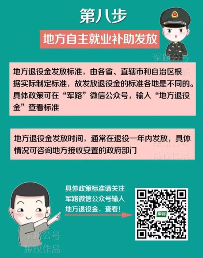 重庆市清零退役士兵安置条件