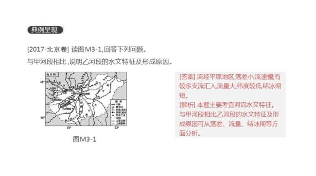 湖南省河流的水文特征