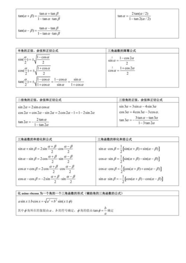 120度三角函数公式表