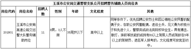 公安招警面试有何技巧