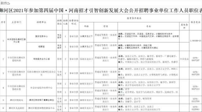 河南事业单位合并方案