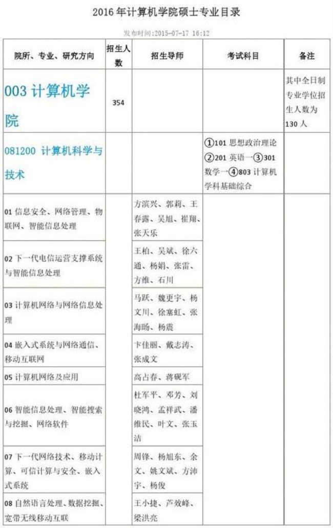 哪些研究生院校有信息安全专业