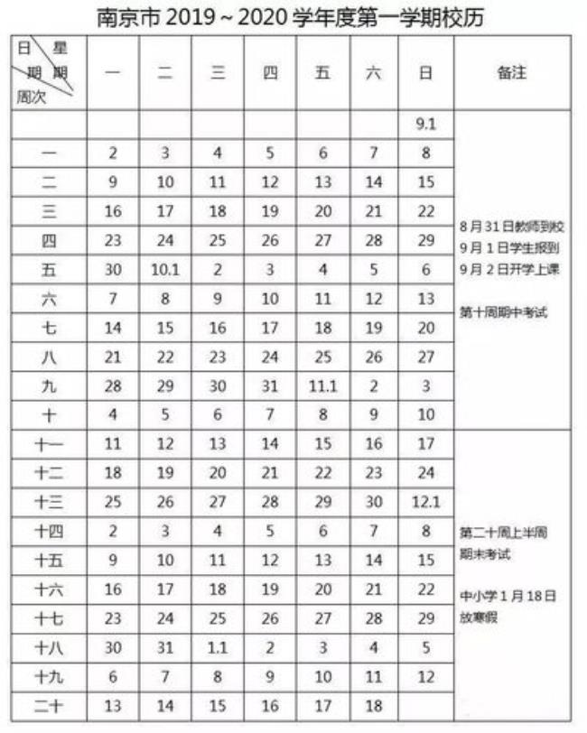 2022年无锡中小学寒假放假时间