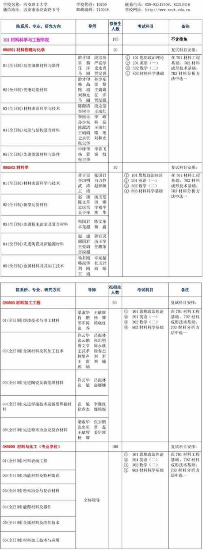 陕西理工大学考研能考哪些学校