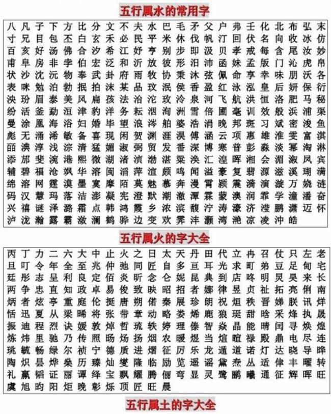 与同字意思相近的字