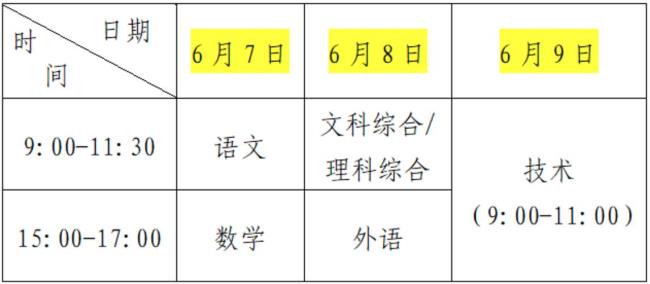 2022年高考报名时间是什么时候