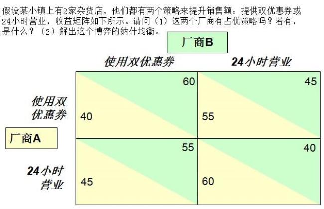 怎样画纳什均衡