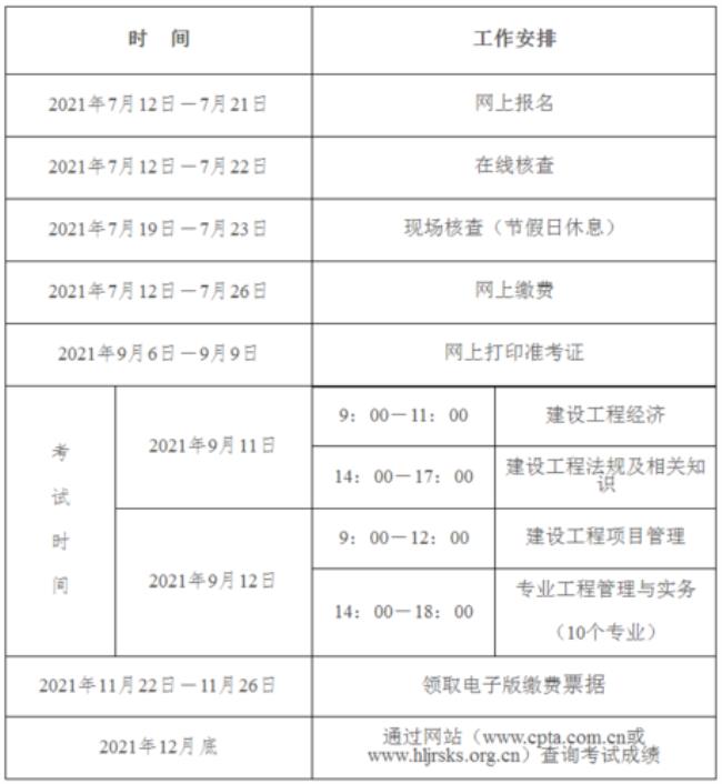 陕西2022年一建报名时间和条件