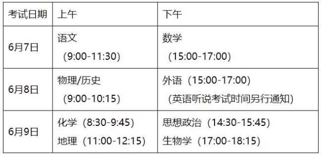 陕西省高考时间2022具体时间