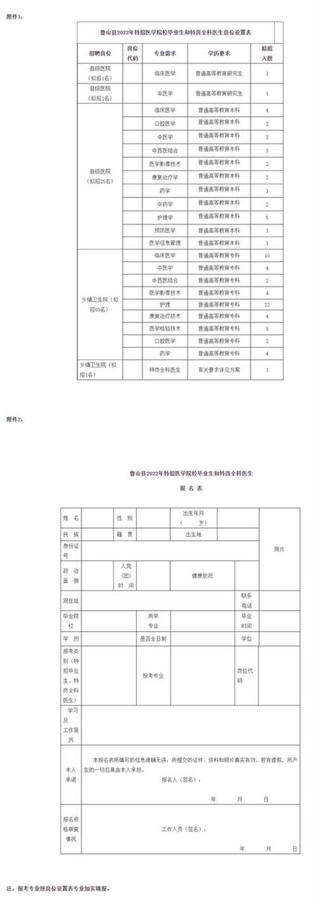 乡村全科医生执业范围