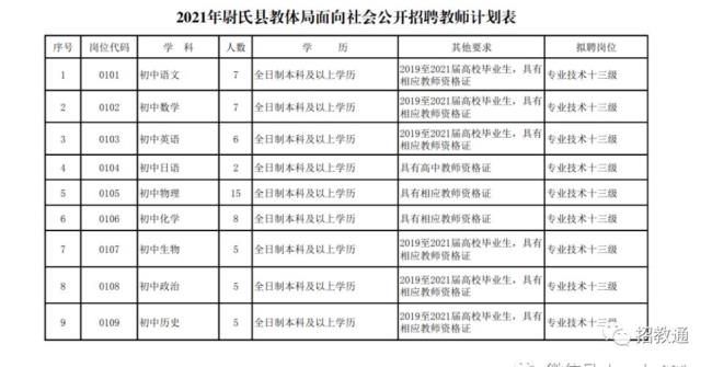 事业编和教师编可以同时拥有吗