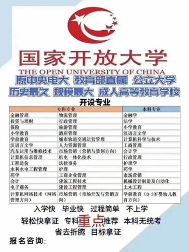 国家开放大学几年可以拿证