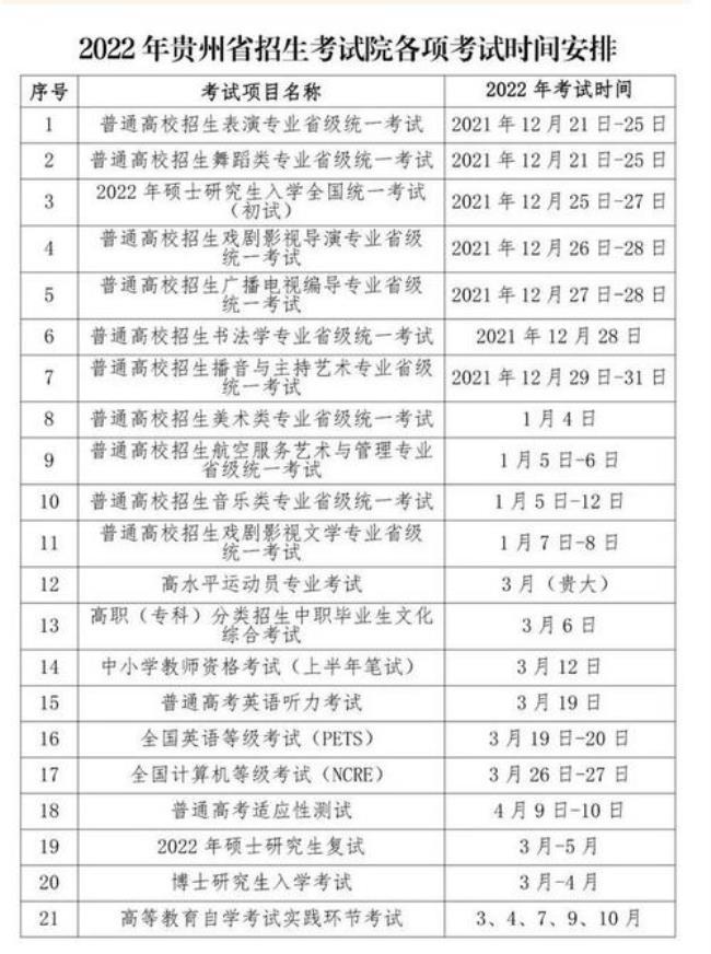 江西省考时间2022考试时间