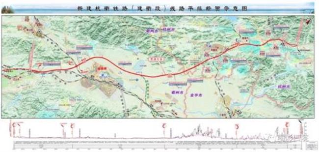 杭衢高铁通车时间2022还是2023