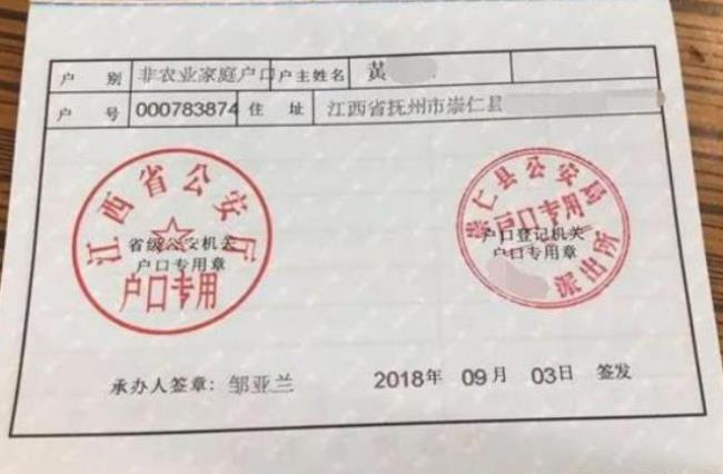 商丘市户口包括睢阳区户口吗