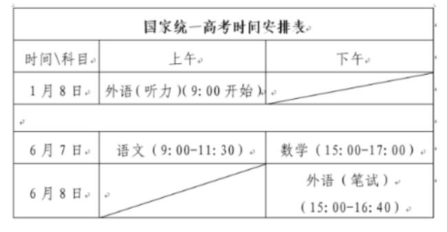 高考什么时候考