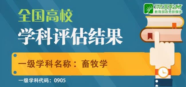 学校abc等级代表什么