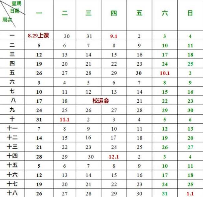 2022泉州理工学院开学时间