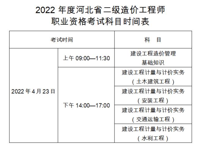 2022年计算机二级考试报考时间河南