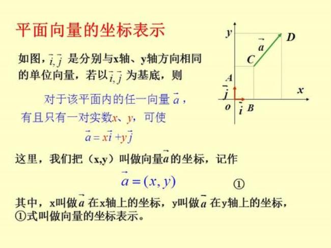 E是不是正交单位向量组