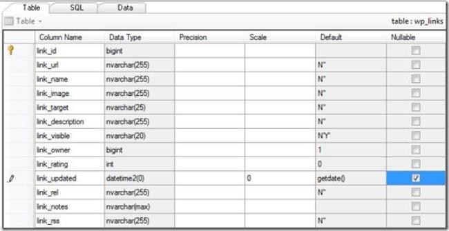 MYSQL中使用sql函数怎样截取字符串