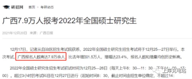 2022年考研报名信息从哪查