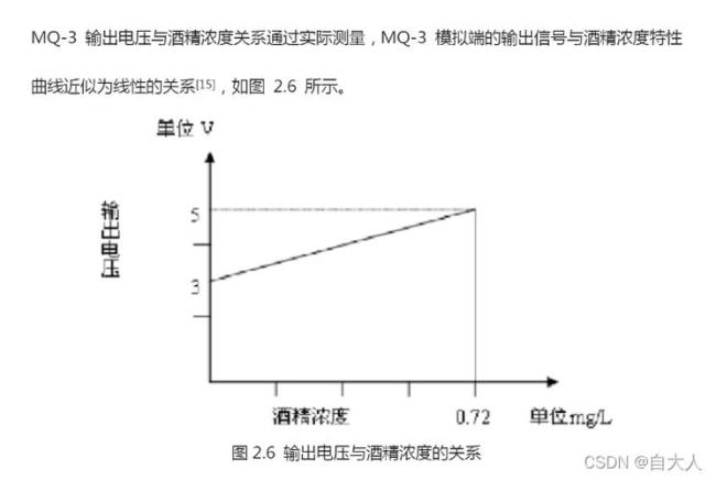 ppm浓度如何计算