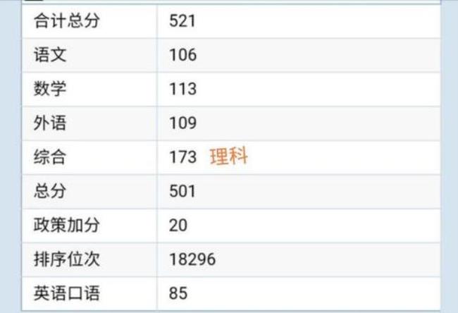 08年贵州高考满分多少