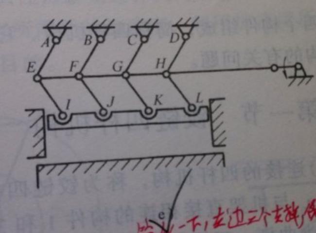 局部自由度计算方法