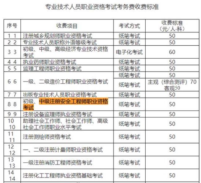 档案管理员资格证报考时间2022年