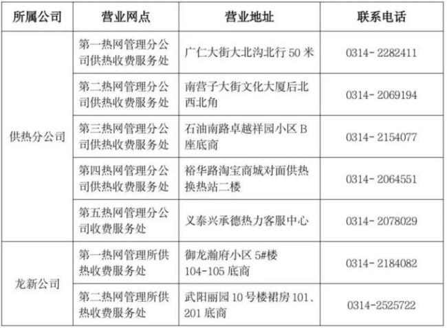 丹东取暖费新规定