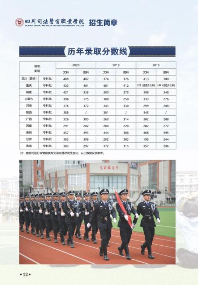 广西司法警官职业学院招生标准