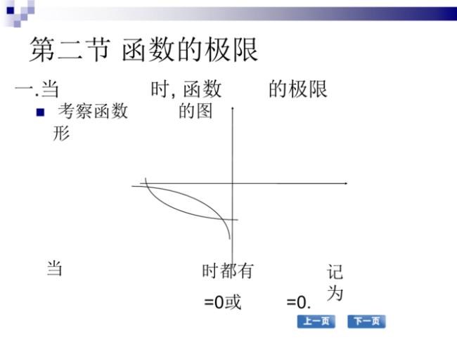 函数极限表示方法