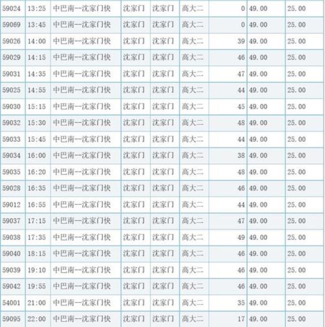 舟山到宁波防疫政策