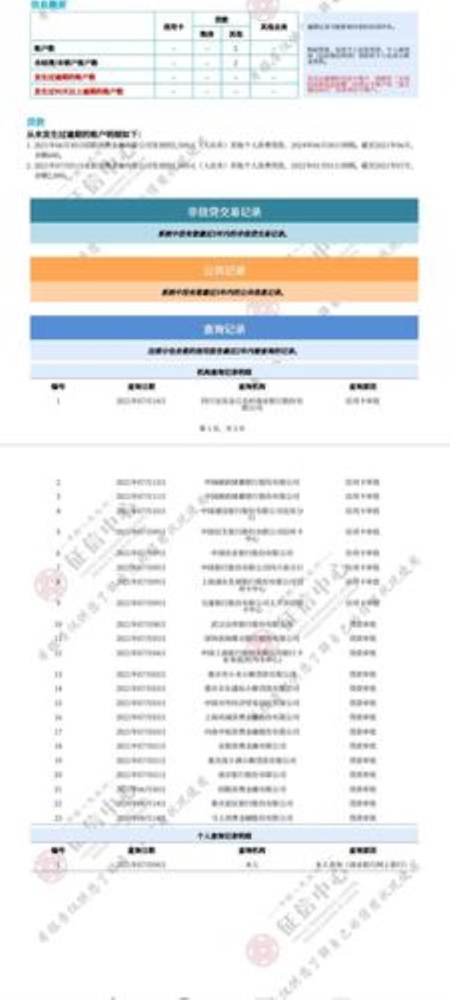 成都在哪些银行能打征信报告