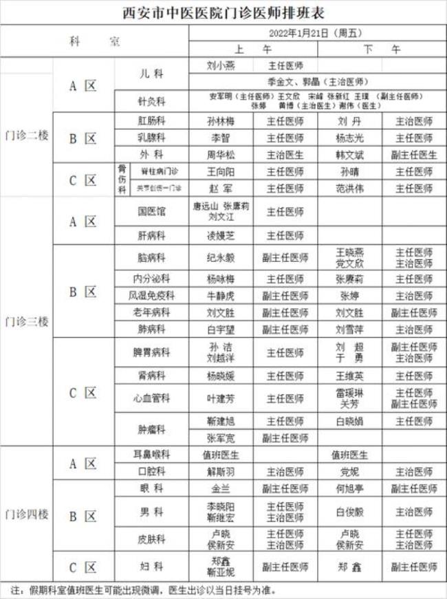 陕西中医医院下班时间