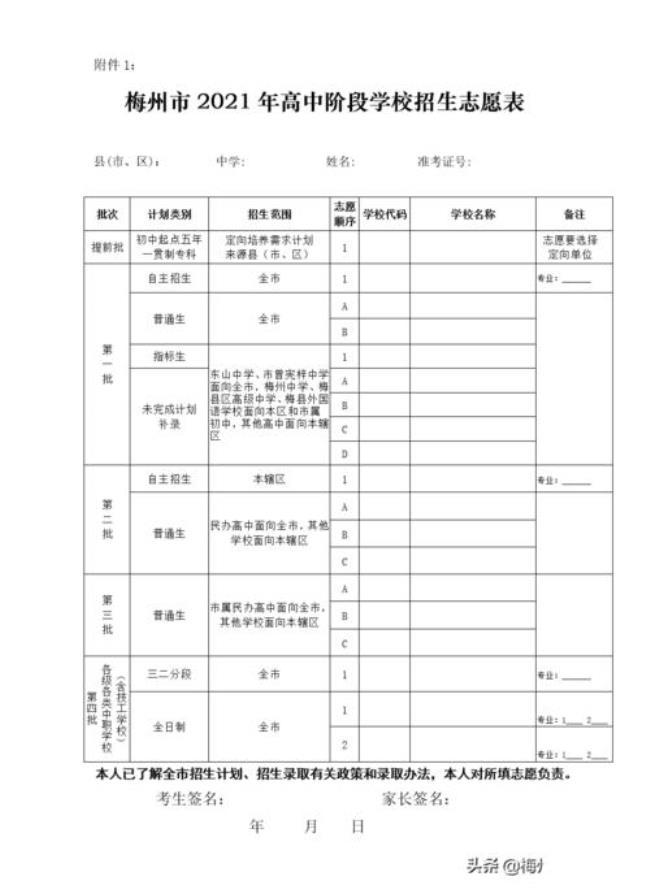 天水市中考志愿可以填几个