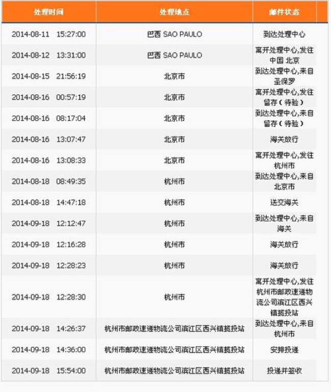 中国邮政11185查询