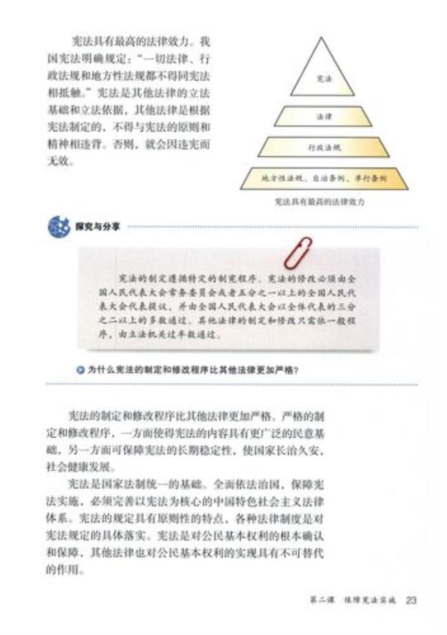 宪法的内容是什么性的