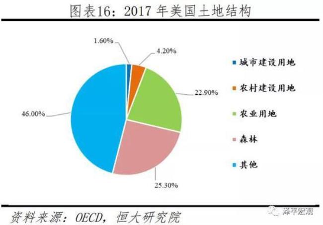 中国中冶是稀缺资源吗