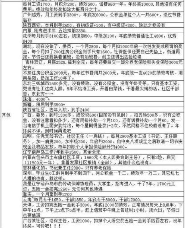 居委会上班的一个月多少工资