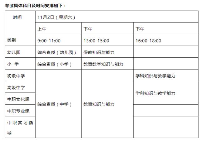 中小学教资通过率是一样的吗