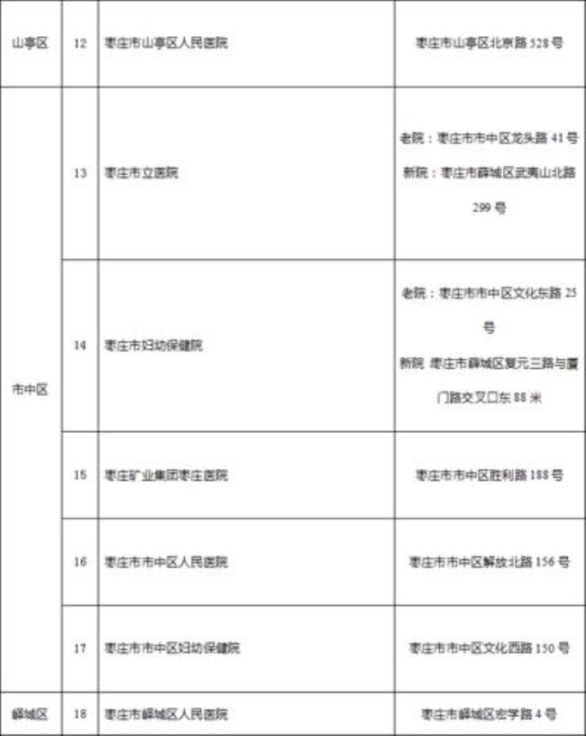 长沙驾驶证换证体检医院有哪些