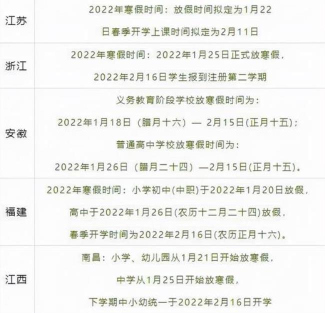 2022年辽宁省海城市寒假放假时间