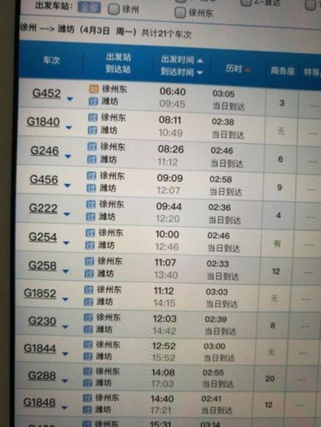 徐州到扬州坐高铁多久